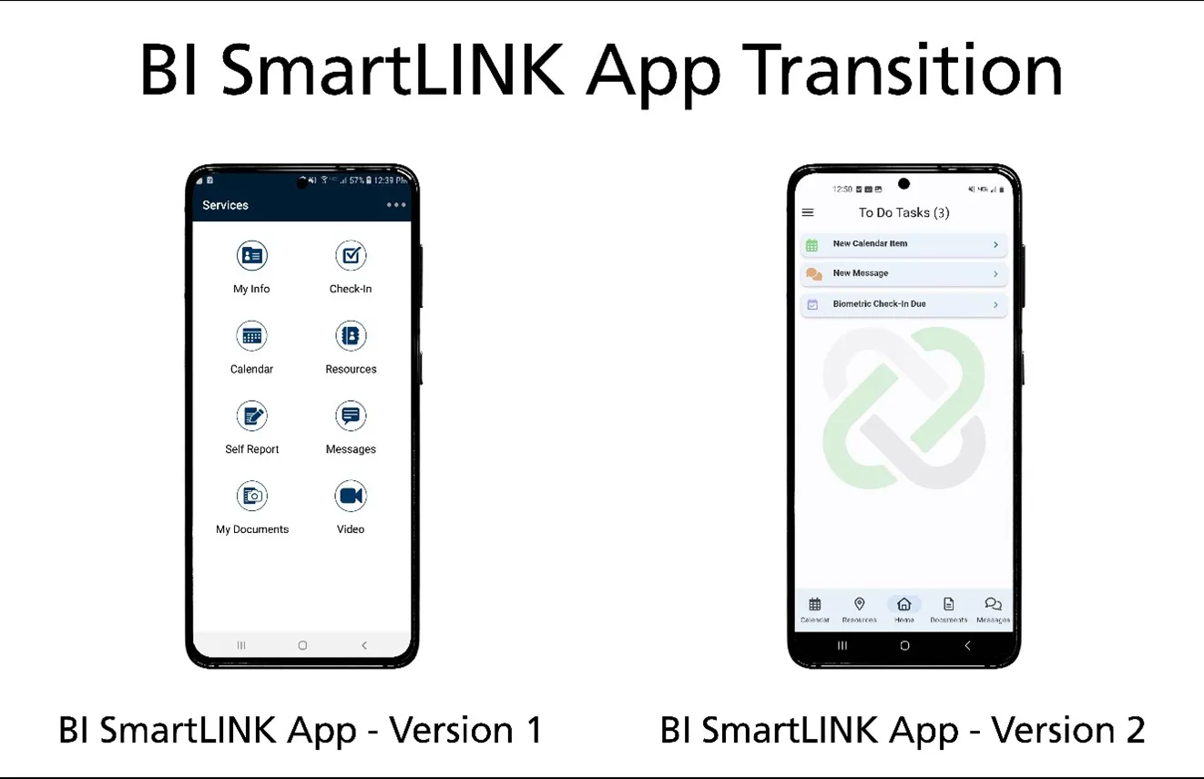 Image showing the old BI SmartLINK vs the new version.